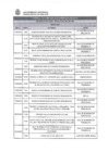Vista preliminar de documento PCO marzo