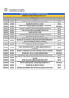 Vista preliminar de documento PCO febrero