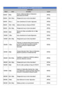 Vista preliminar de documento PCO marzo