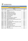 Vista preliminar de documento PCO junio