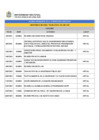 Vista preliminar de documento PCO julio