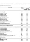 Vista preliminar de documento ANEXO N° 06 - Sexta modificación del Cuadro Multianual de Necesidades 2025.
