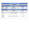 Vista preliminar de documento VPA febrero