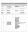 Vista preliminar de documento VPA febrero