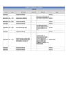Vista preliminar de documento VPA junio