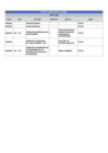 Vista preliminar de documento VPA agosto