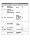 Vista preliminar de documento VPA setiembre