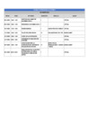 Vista preliminar de documento VPA noviembre