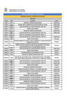 Vista preliminar de documento VPI abril