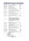 Vista preliminar de documento VPI julio