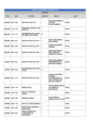 Vista preliminar de documento VPI abril