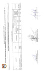 Vista preliminar de documento Relación de postulantes aptos para evaluación curricular CAS 002-2025