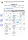 Vista preliminar de documento FE DE ERRATAS - PLAZAS CONVOCADAS