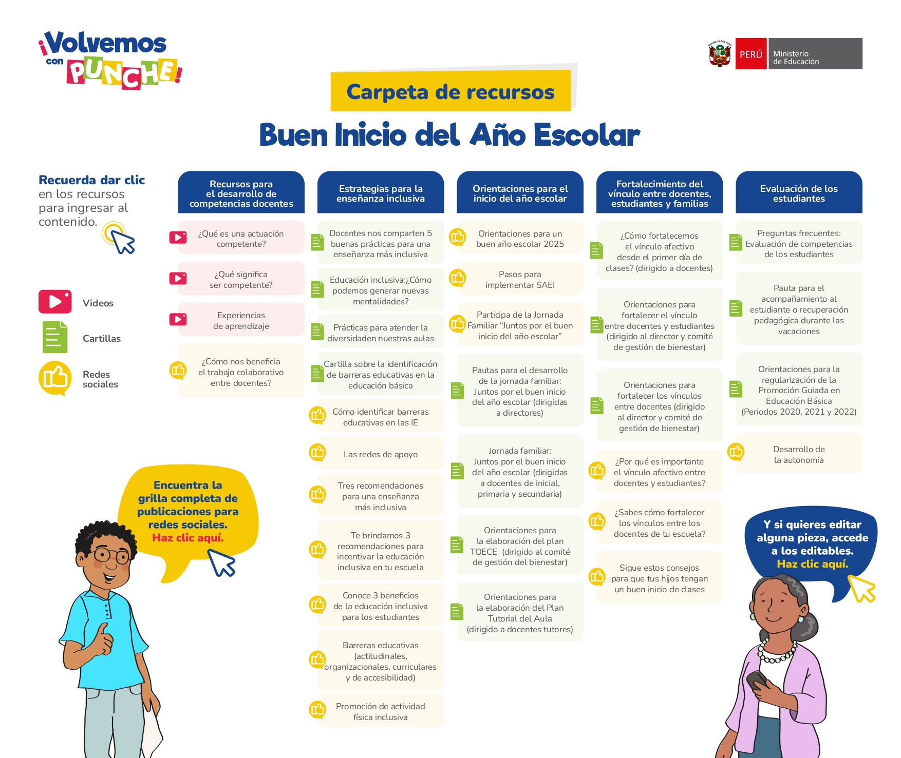 📣¡𝐀𝐭𝐞𝐧𝐜𝐢𝐨́𝐧 𝐝𝐢𝐫𝐞𝐜𝐭𝐨𝐫𝐞𝐬 𝐲 𝐝𝐨𝐜𝐞𝐧𝐭𝐞𝐬❗
📌Compartimos los Materiales de Cartillas de Orientación sobre fortalecimiento de vínculos, autonomía y barreras educativas para docentes, directivos, familias y estudiantes.
