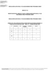 Vista preliminar de documento Anexo 2 - Modificación del Anexo N° 03 de la Resolución Jefatural N° 032-2025-MINEDU-VMGI-PRONABEC-DIBEC