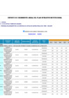 Vista preliminar de documento REPORTE SEGUIMIENTO POI 2024[F]