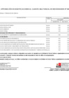 Vista preliminar de documento ANEXO 6 - MODIFICACIÓN Nro. 012-2025-MTPE