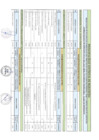 Vista preliminar de documento EVALUACION CURRICULAR DEL PROCESO CAS N° 001-2025-MDM