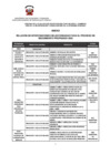 Vista preliminar de documento Anexo_RD0005_2025EF5001