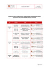 Vista preliminar de documento Instructivo N°01-2023-GG