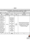 Vista preliminar de documento RVM 000055-2025-VMPCIC-MC - ANEXO