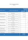 Vista preliminar de documento RVM N° 00015-2025-DE-VRD (Anexo)