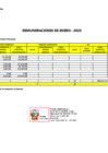 Vista preliminar de documento REMUNERACIONES DE ENERO 2025[R]