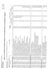 Vista preliminar de documento Aprobación de la Vigésima Novena Modificación del Cuadro Multianual de Necesidades 2025 