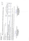 Vista preliminar de documento Aprobación de la Trigésima Modificación del Cuadro Multianual de Necesidades 2025 
