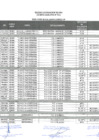 Vista preliminar de documento resultado de evaluación curricular