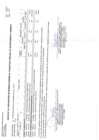 Vista preliminar de documento Aprobación de la Trigésima Primera Modificación del Cuadro Multianual de Necesidades 2025