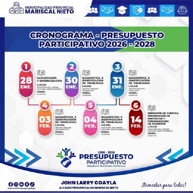 La Municipalidad Provincial Mariscal Nieto, convoca a la población organizada, instituciones públicas y sector privado, al proceso de Presupuesto Participativo Basado en Resultados, Multianual 2026 – 2028.