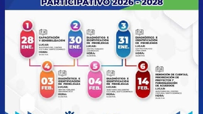La Municipalidad Provincial Mariscal Nieto, convoca a la población organizada, instituciones públicas y sector privado, al proceso de Presupuesto Participativo Basado en Resultados, Multianual 2026 – 2028.