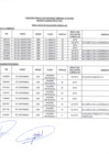 Vista preliminar de documento resultado de evaluación curricular