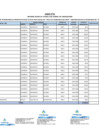 Vista preliminar de documento ANEXO N° 01