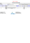 Vista preliminar de documento PAC 2025 ANEXO