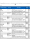Vista preliminar de documento PERSONAL SUJETO DEL SECTOR PUBLICO LEY N°31564  -enero 2025