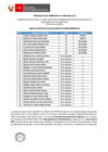 Vista preliminar de documento Proceso CAS N° 008-2025-LOG (resultados de la evaluación de conocimientos)