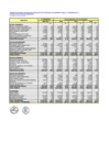 Vista preliminar de documento Estado de Situación Financiera IV Trimestre 2024