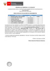 Vista preliminar de documento Proceso CAS N° 012-2025-PAT (resultados de la evaluación de conocimientos)