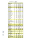 Vista preliminar de documento Presupuesto de Ingresos y Egresos IV Trimestre 2024