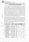 Vista preliminar de documento RESULTADOS FINALES DE EVALUACION Y COMPUTO GENERAL PROCESO CAS 002-2025-MDCH