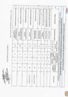 Vista preliminar de documento (03) EVALUACION DE MIEMBROS III TRIMESTRE 2024