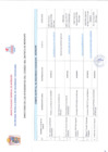 Vista preliminar de documento CODISEC-MORROPE