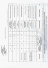 Vista preliminar de documento (4) EVALUACION IV TRIMESTRE 2024