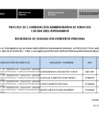 Vista preliminar de documento EVAL CAS 004 - DIHIDRONAV - Encargado de Teledetección
