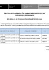 Vista preliminar de documento EVAL CAS 005 - DINCYDET - Especialista en Ingeniería Electrónica