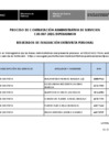 Vista preliminar de documento EVAL CAS 007 - DIPONAVSAB - Cirujano Dentista