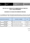 Vista preliminar de documento EVAL CAS 011 - DIRCOMAR - Abog Espec en Contratac del estado