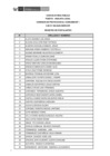 Vista preliminar de documento Publicac. lista de inscritos CAS 048-2025